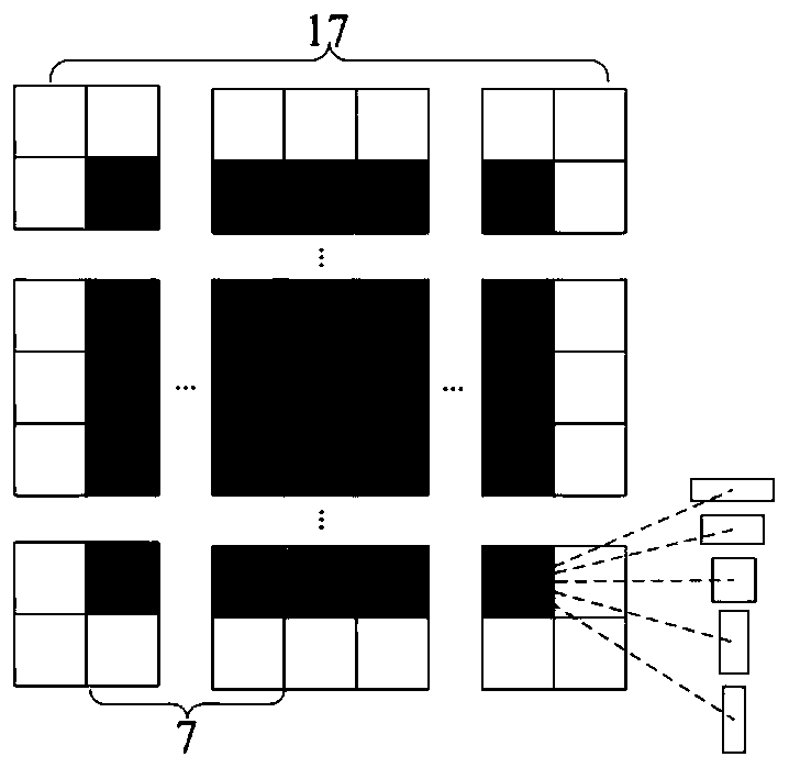 Twin network infrared target tracking method based on feature pyramid