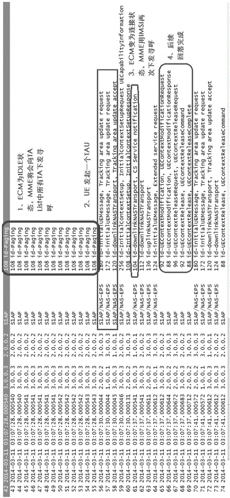 Circuit domain drop paging method and device