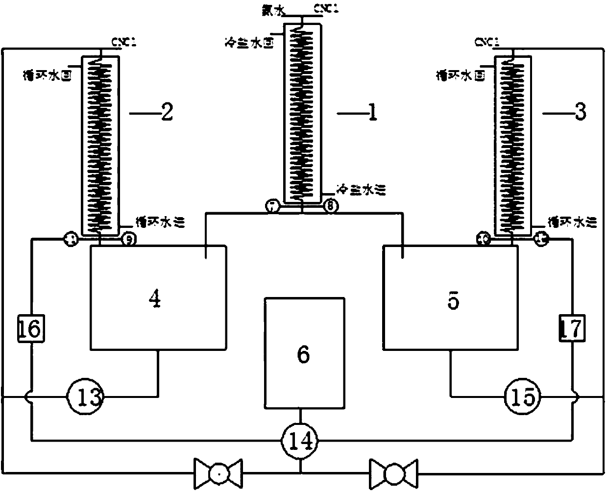 Continuous preparation method of sodium dicyanamide