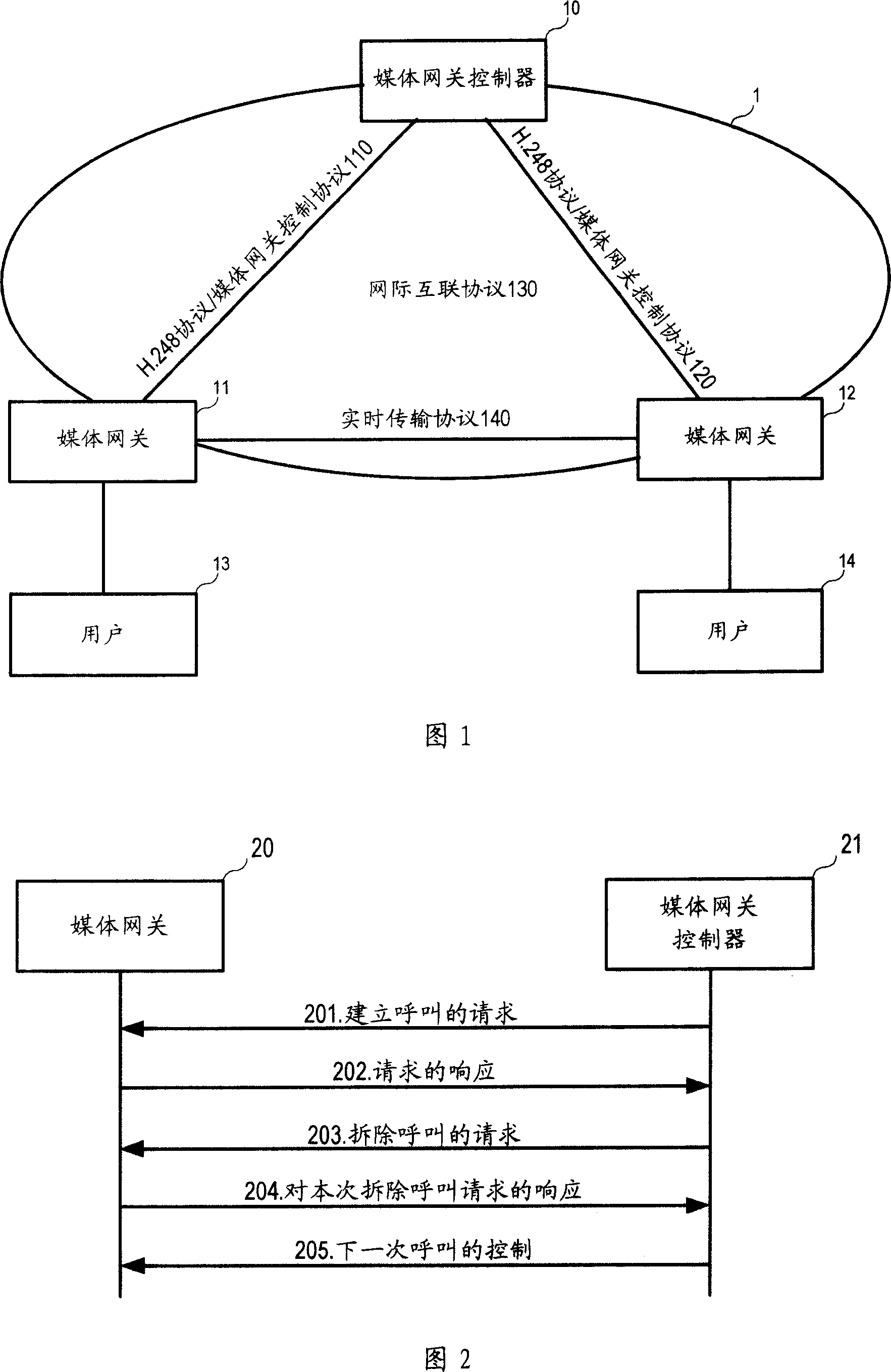 Medium flow service quality reporting method