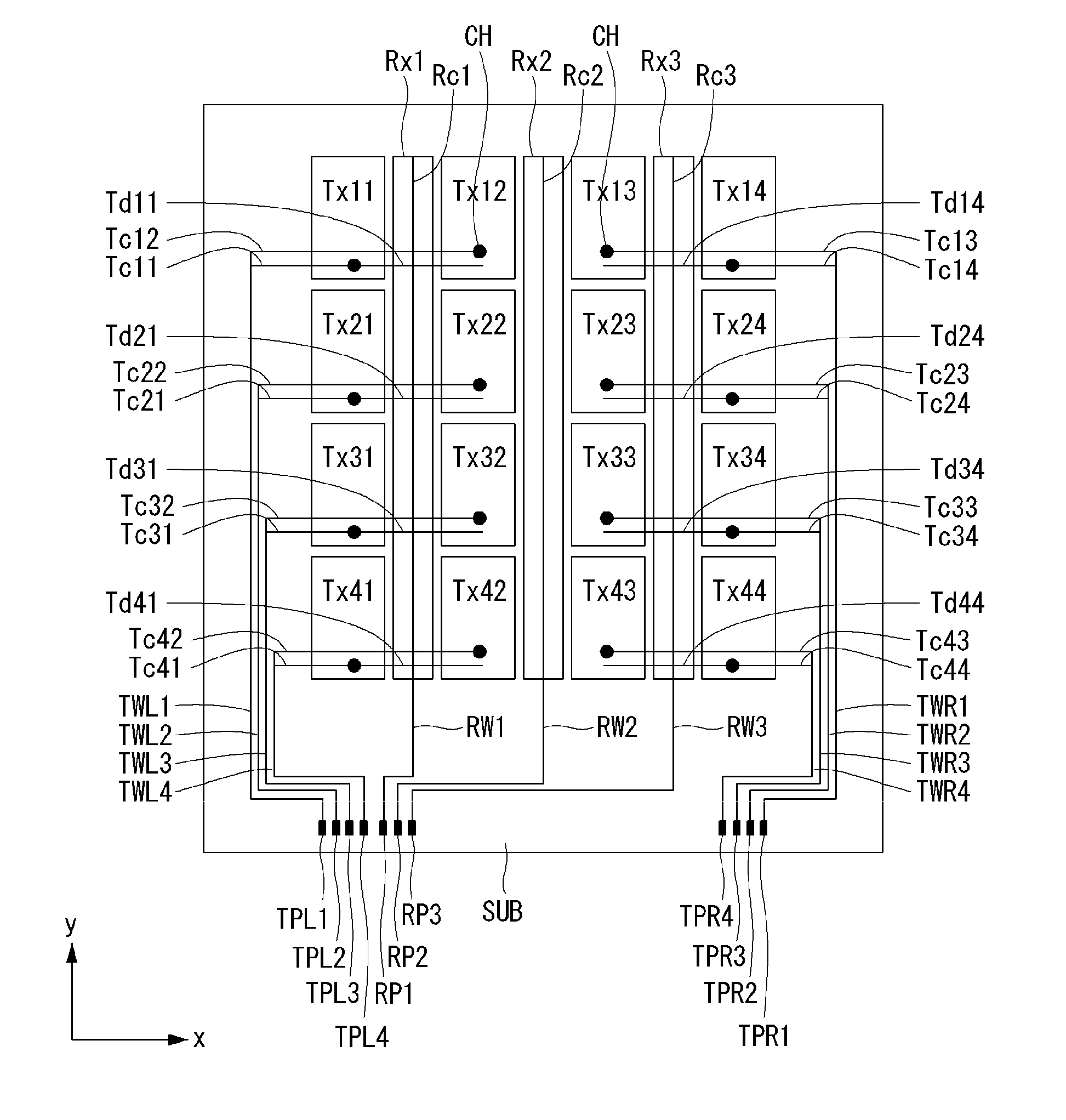 Touch sensor integrated type display device