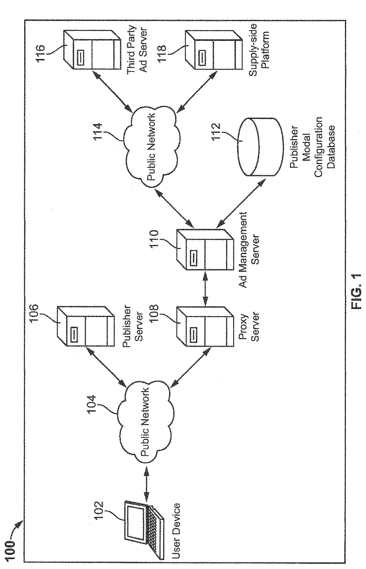 System and method for circumventing advertisement blockers