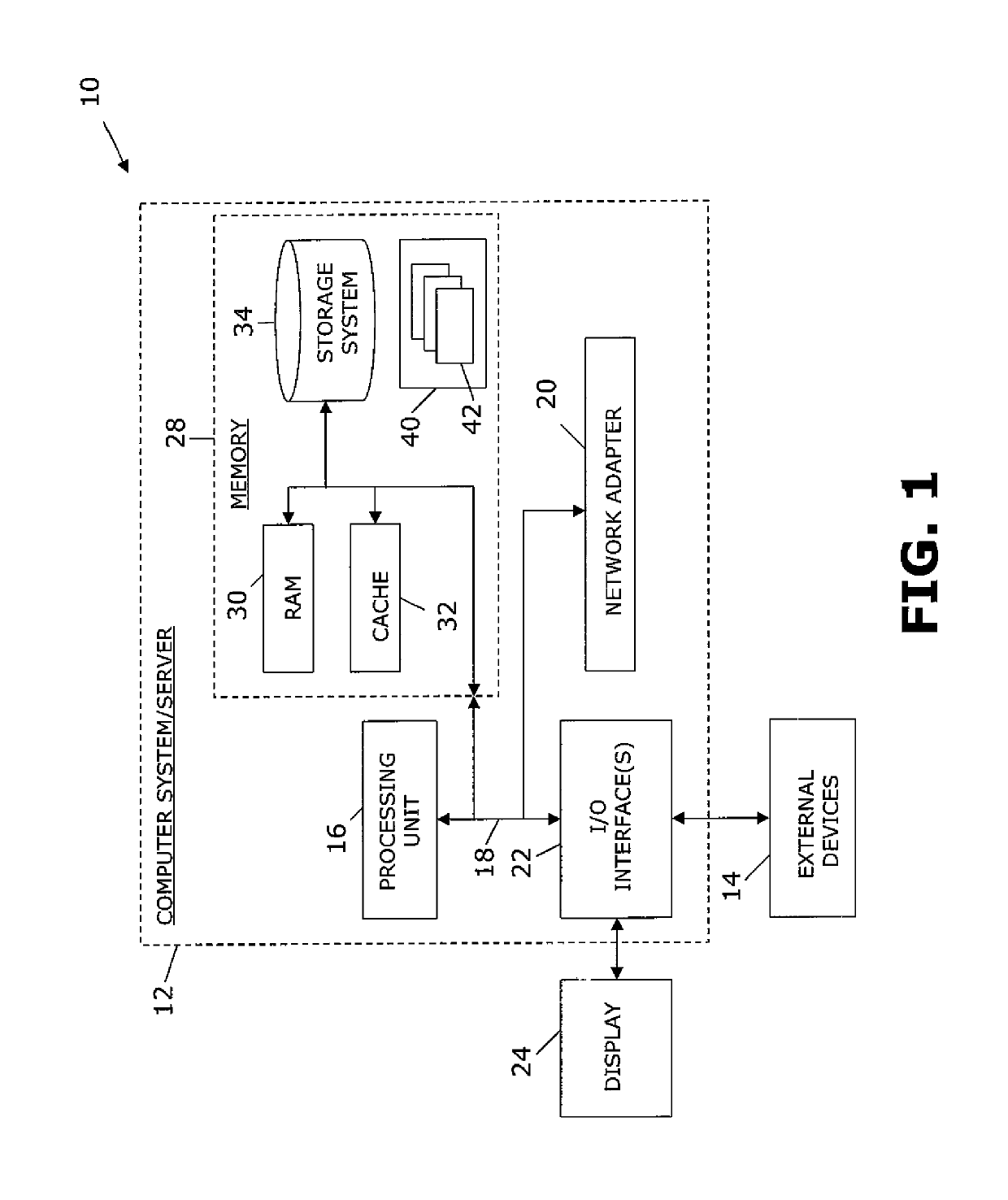 Automatically assessing document quality for domain-specific documentation