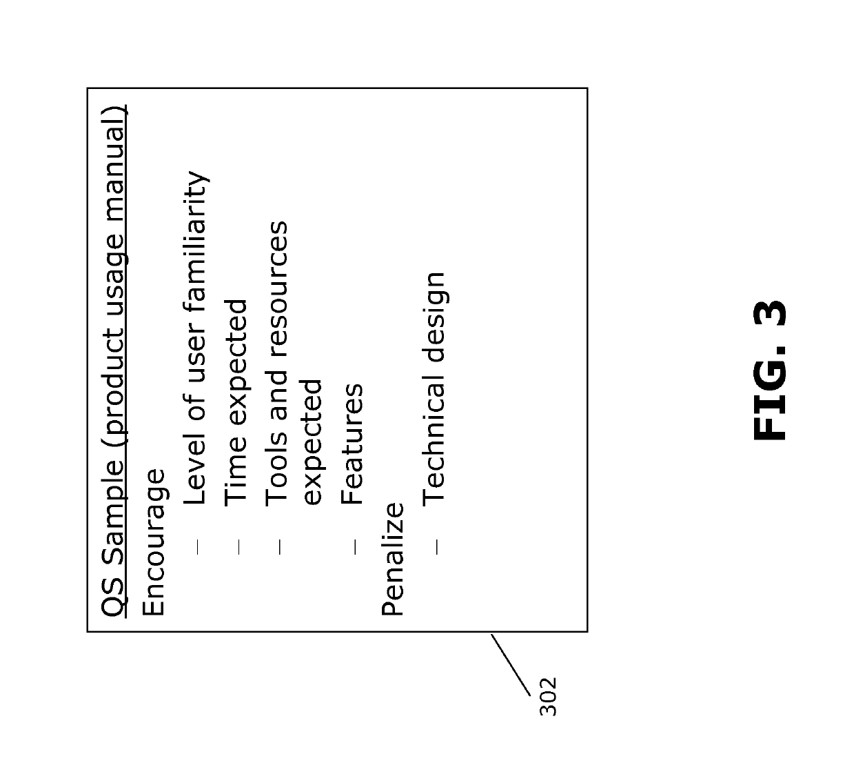 Automatically assessing document quality for domain-specific documentation