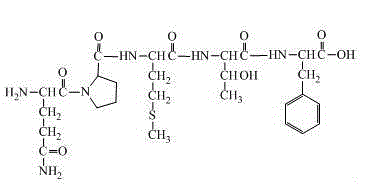 HPLC (high performance liquid chromatography) and GPC (gel permeation chromatography) based separation and purification method for marine organism sourced polypeptide