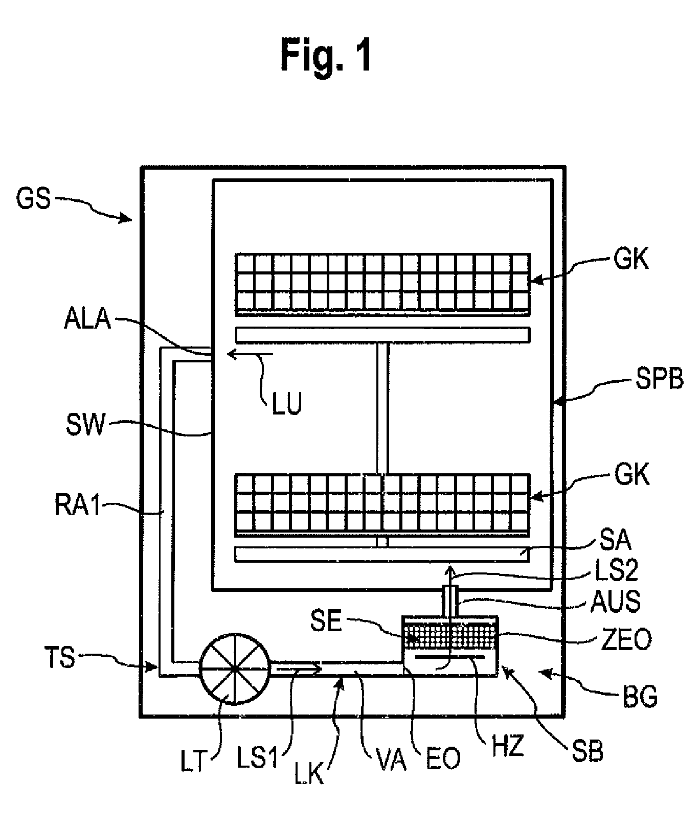 Dishwasher machine comprising a sorption drying device