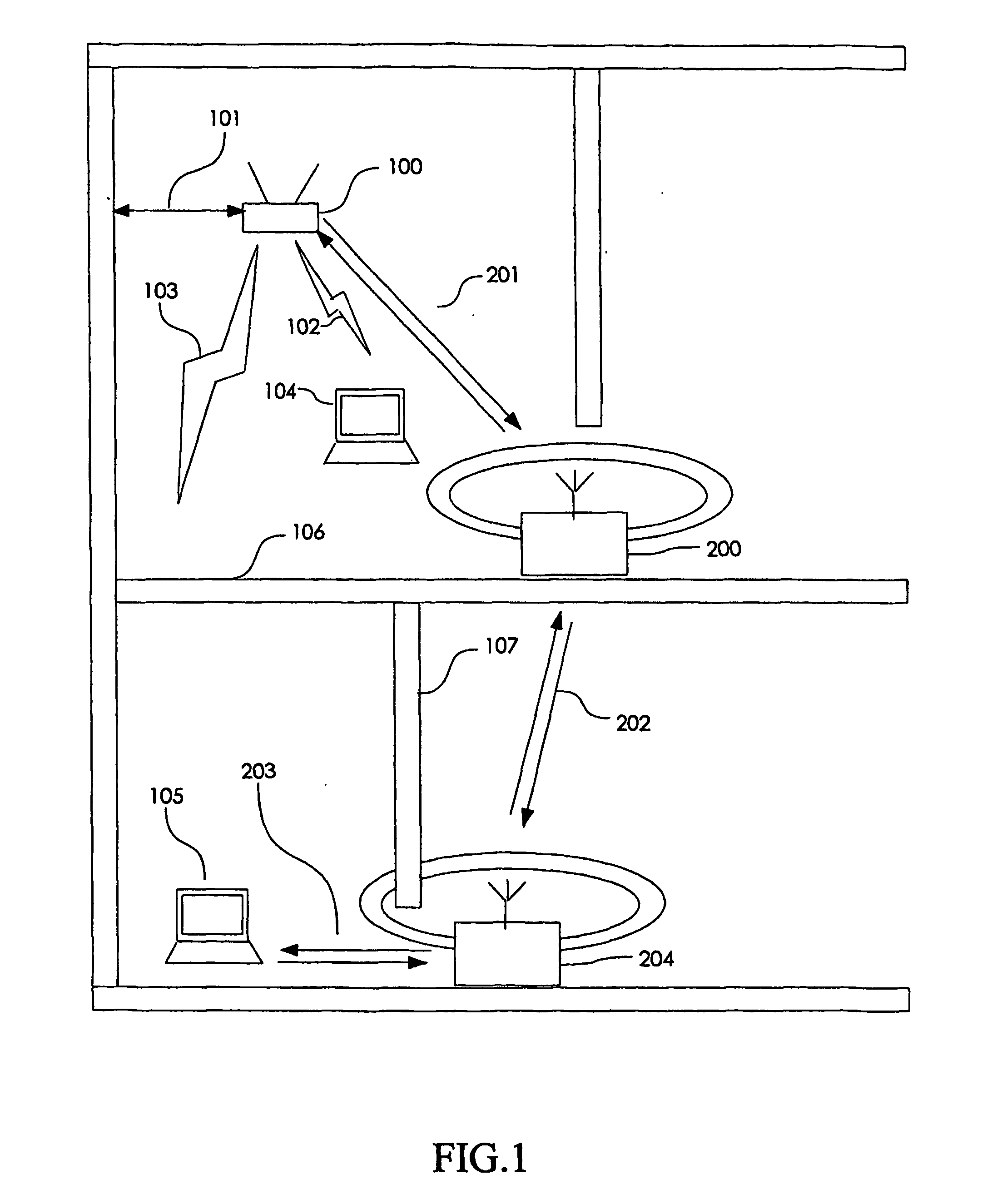 Reducing loop effects in a wireless local area network repeater