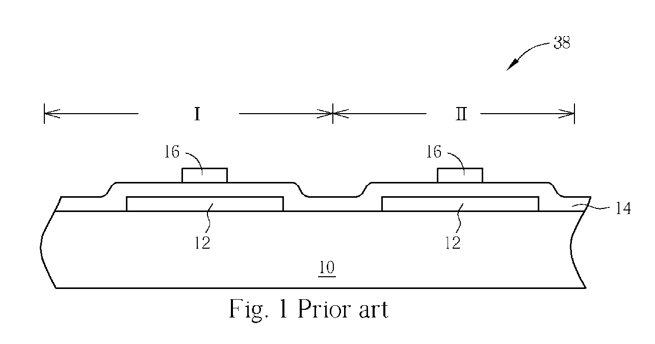 Method for fomring a self-aligned LTPS TFT