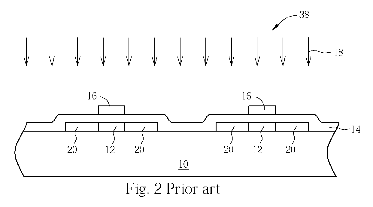 Method for fomring a self-aligned LTPS TFT