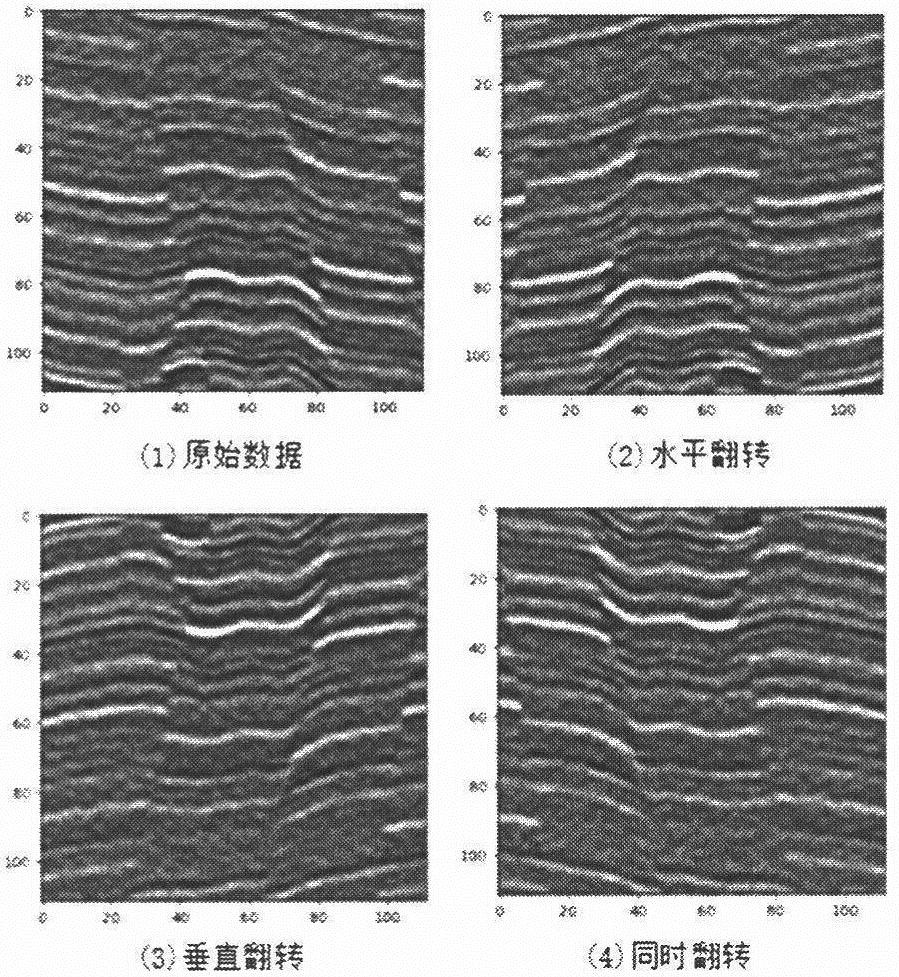 Fault identification method based on artificial intelligence