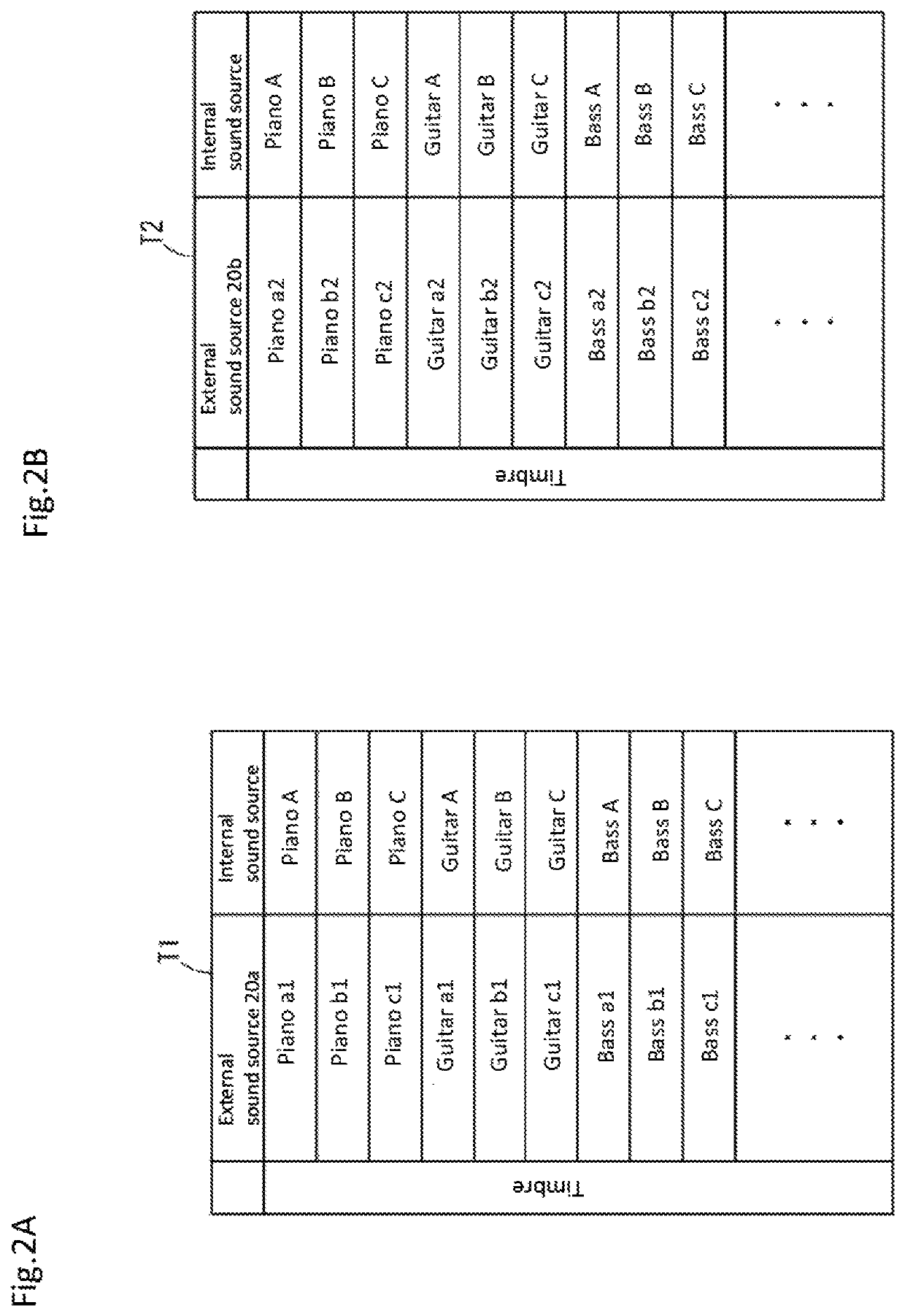 Electronic musical instrument and electronic musical instrument system