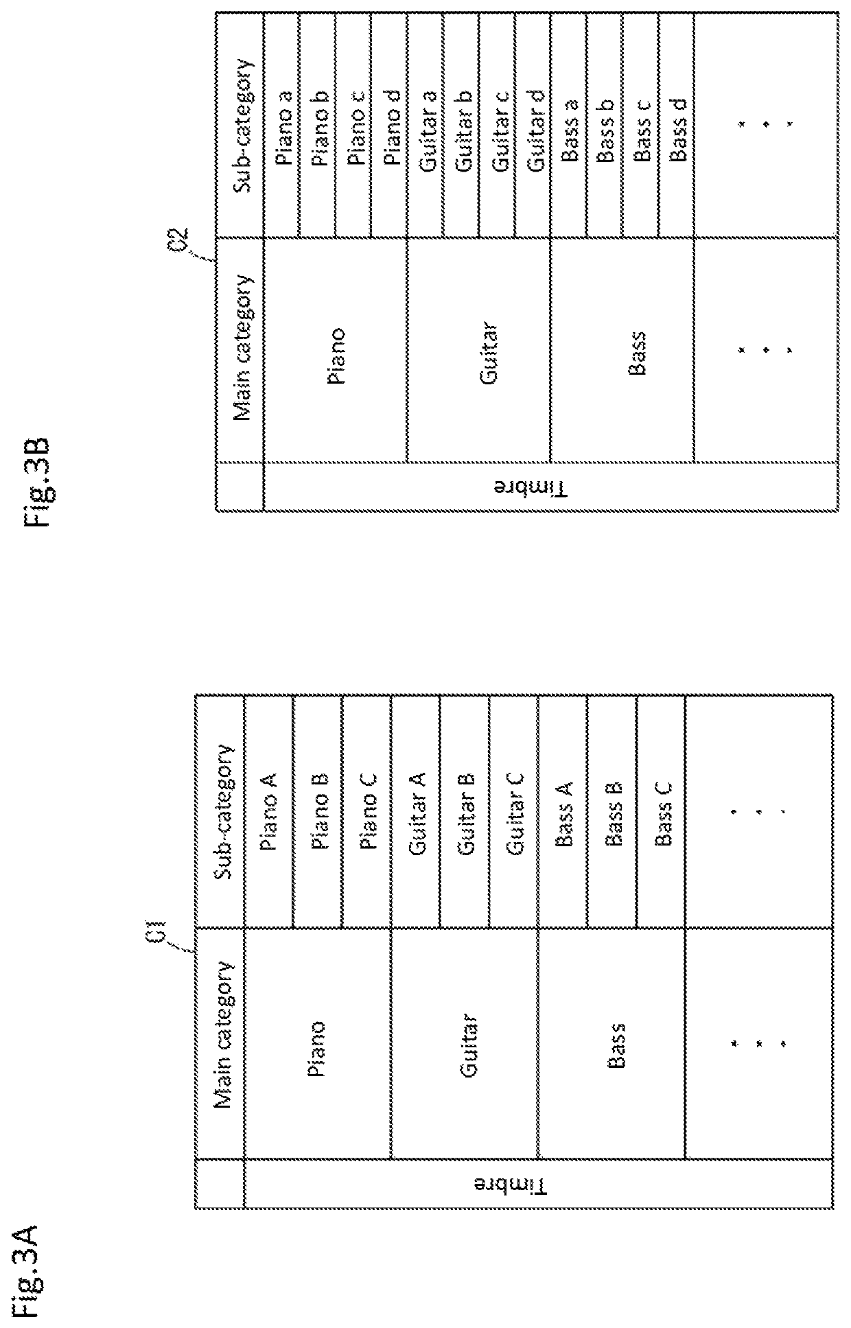 Electronic musical instrument and electronic musical instrument system