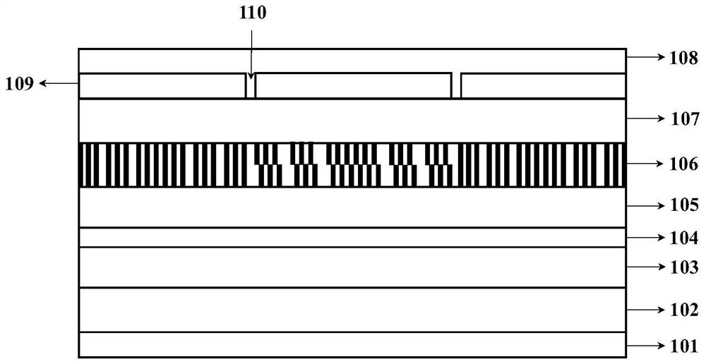 Monolithic integrated mode-adjustable chaotic laser and manufacturing and control method