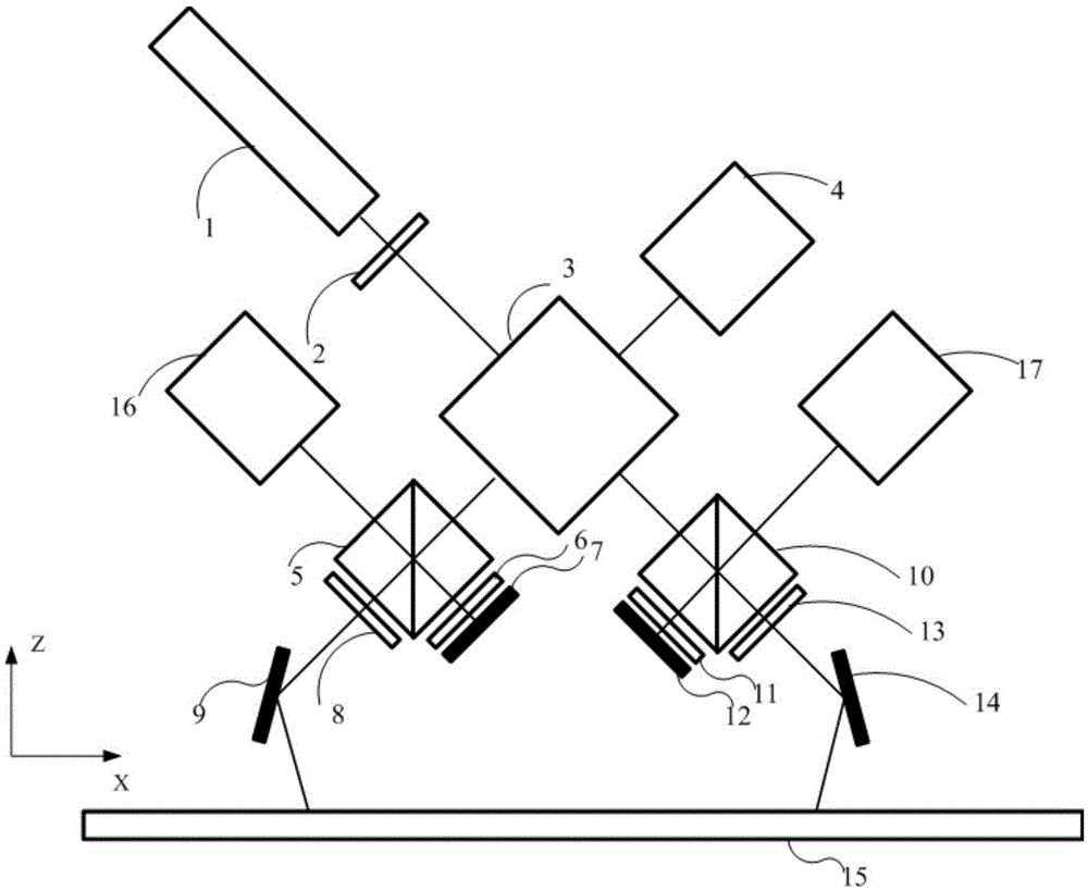 A grating heterodyne interference self-collimation measuring device