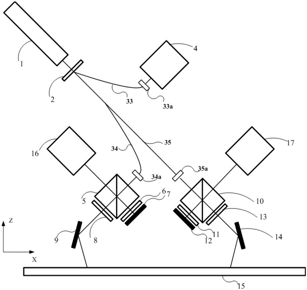 A grating heterodyne interference self-collimation measuring device