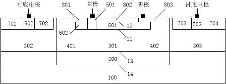 CMOS image sensor technology-based NP type single-photon avalanche diode