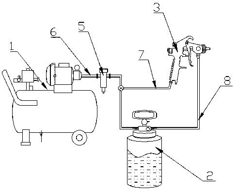 Raw lacquer atomization method