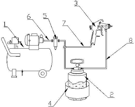 Raw lacquer atomization method