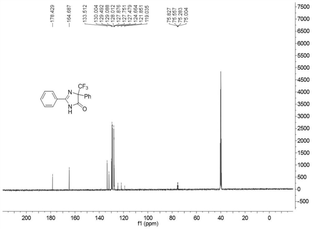 A kind of 5-trifluoromethyl-4h-imidazolin-4-one derivative and its synthesis method