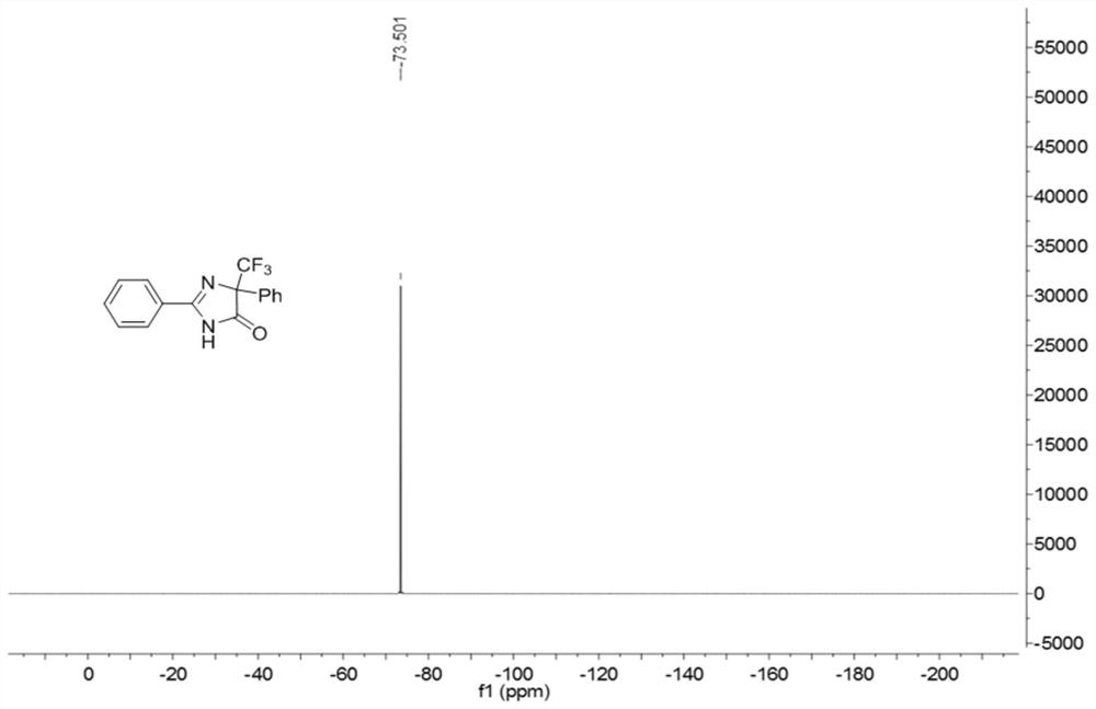 A kind of 5-trifluoromethyl-4h-imidazolin-4-one derivative and its synthesis method