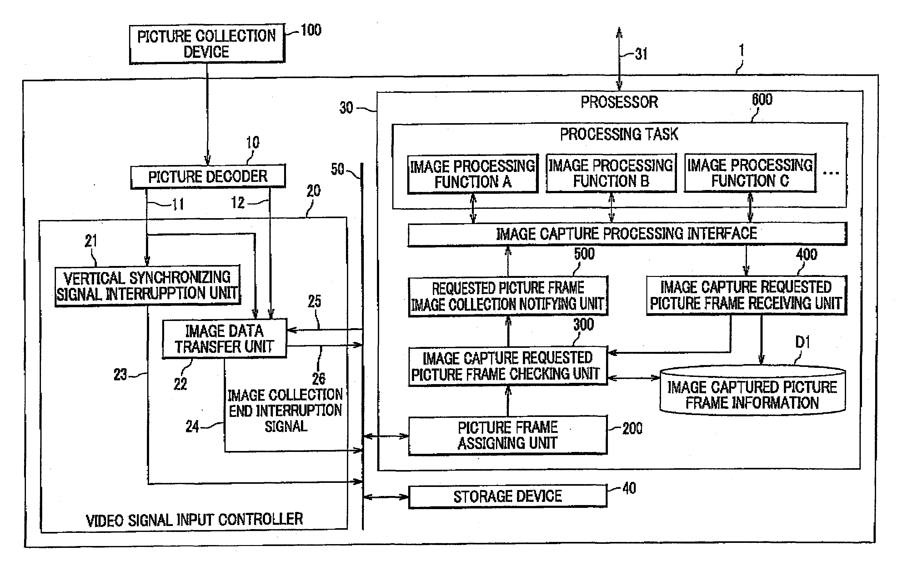 Image Processing Device