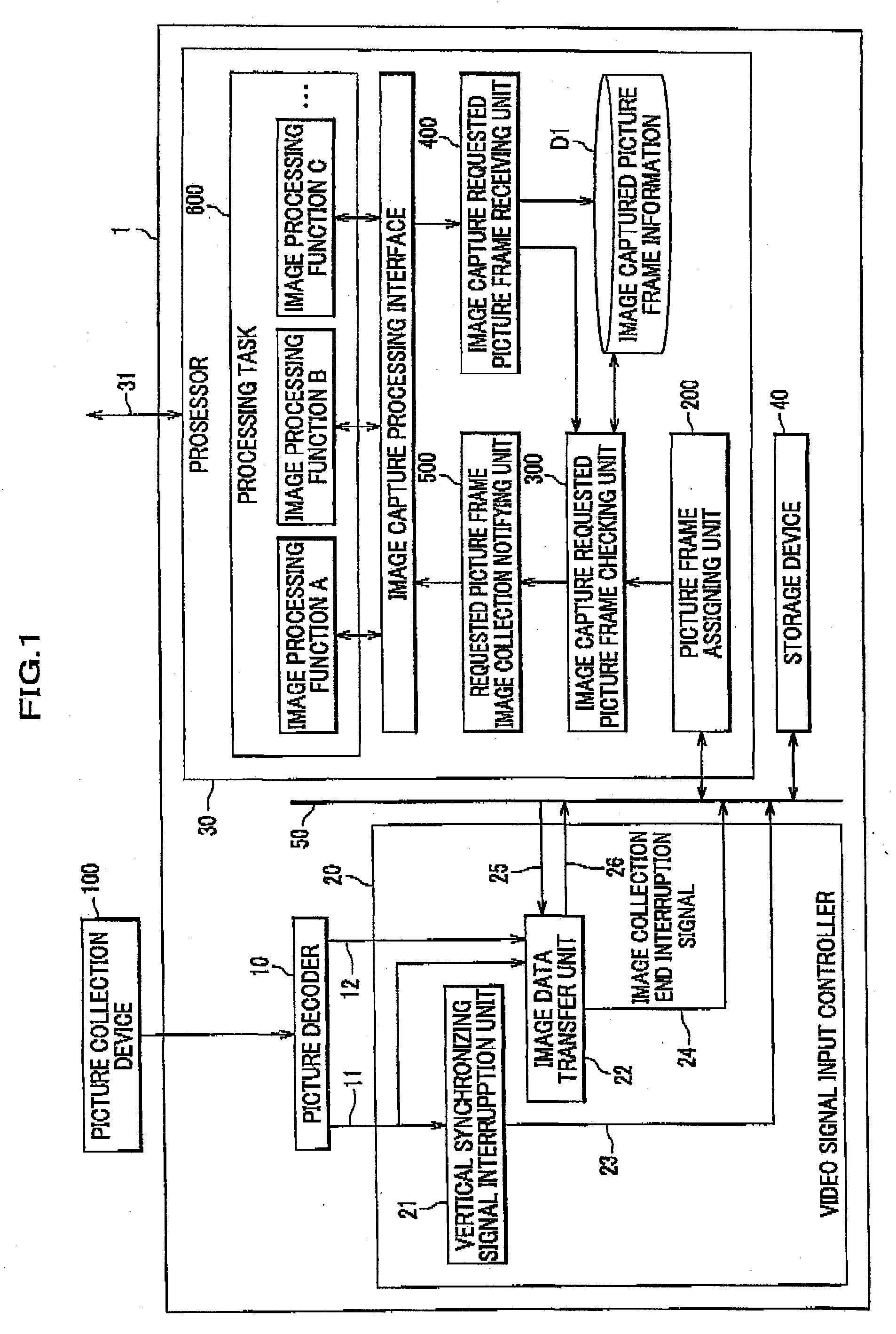 Image Processing Device