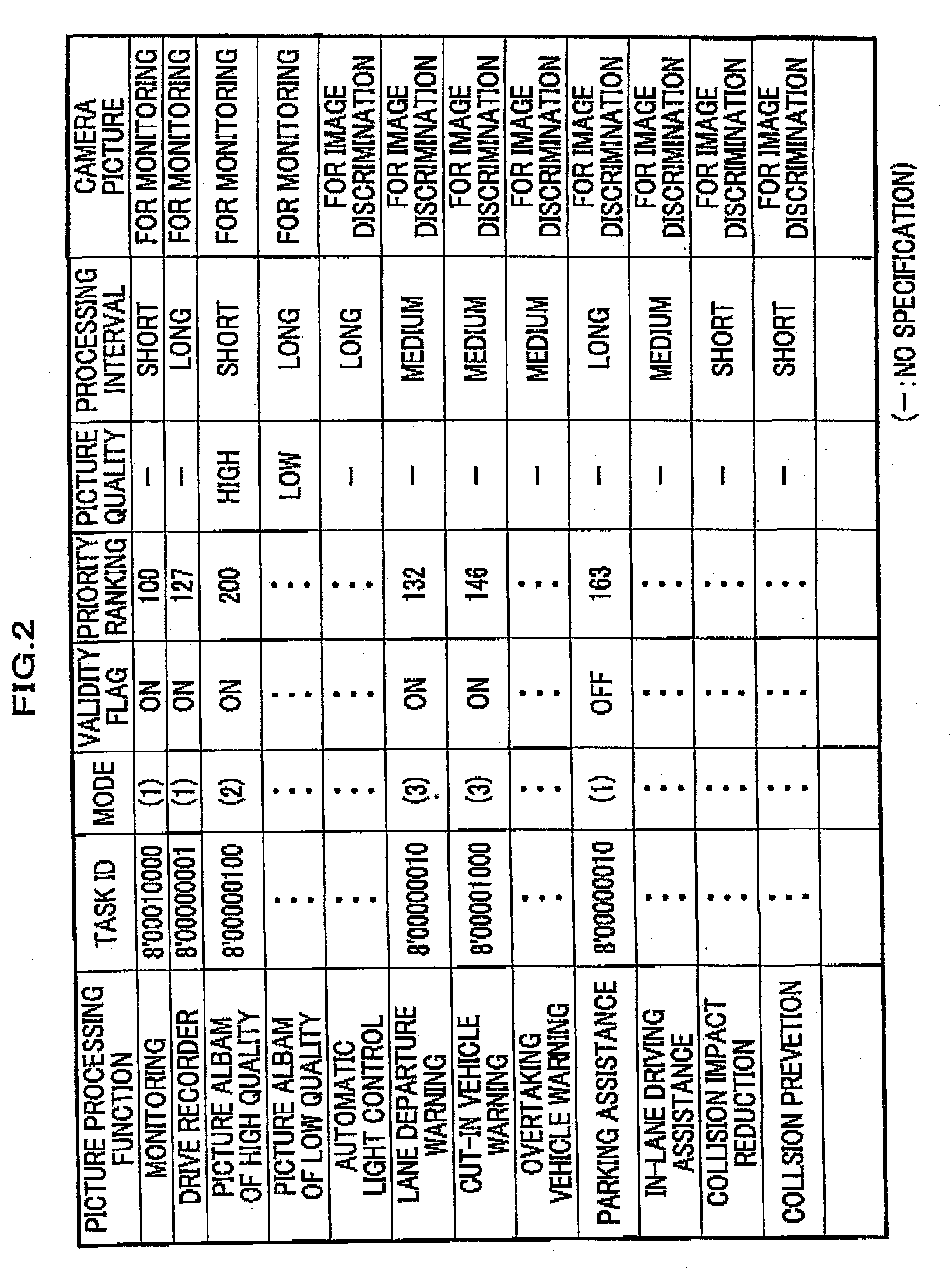 Image Processing Device