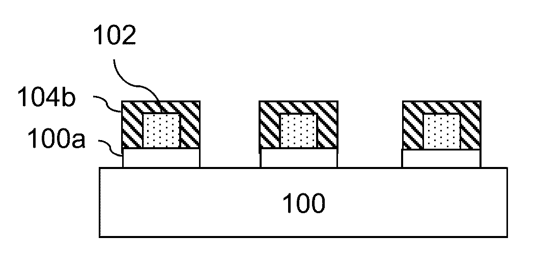 Pattern treatment methods