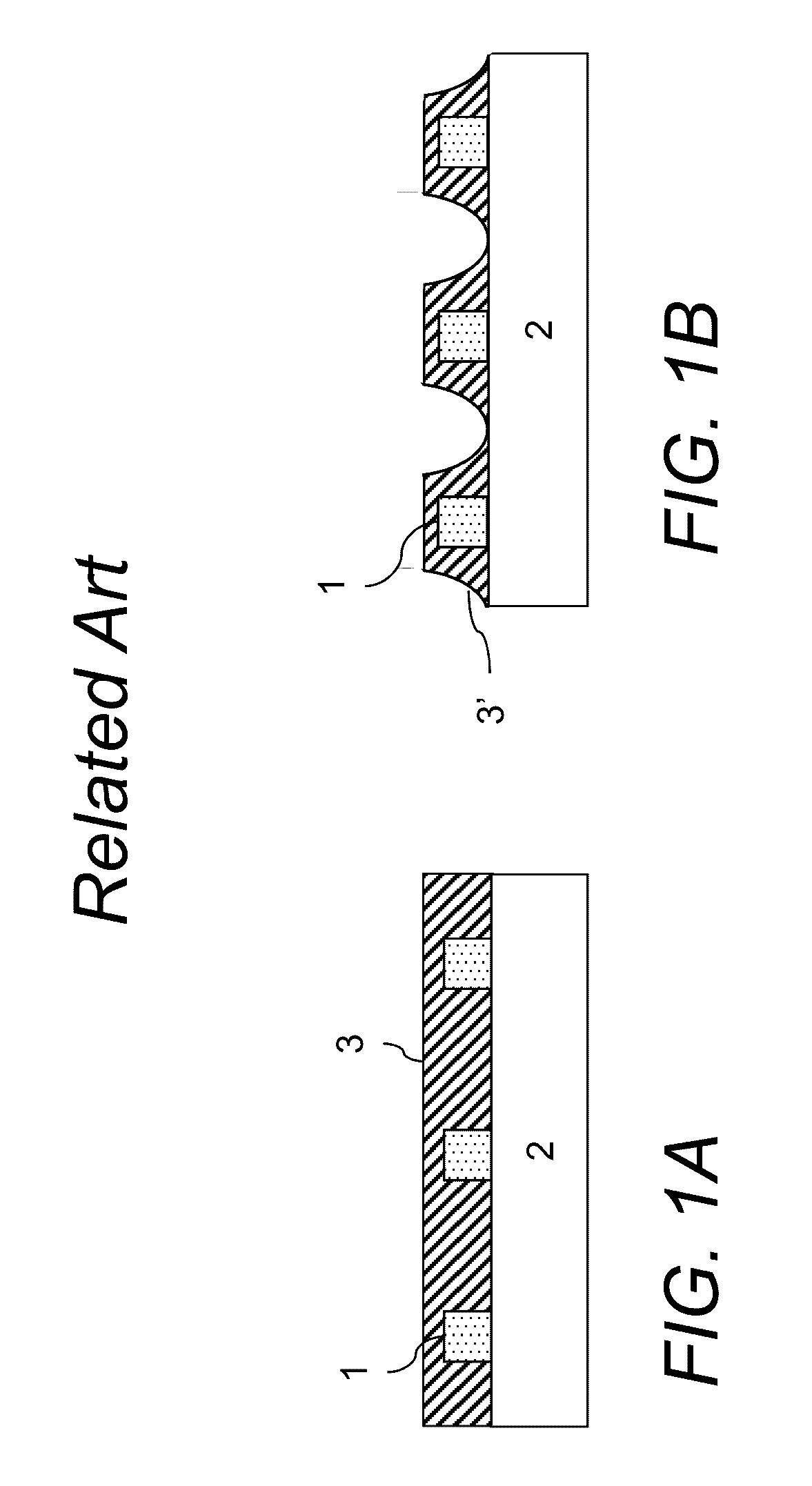 Pattern treatment methods