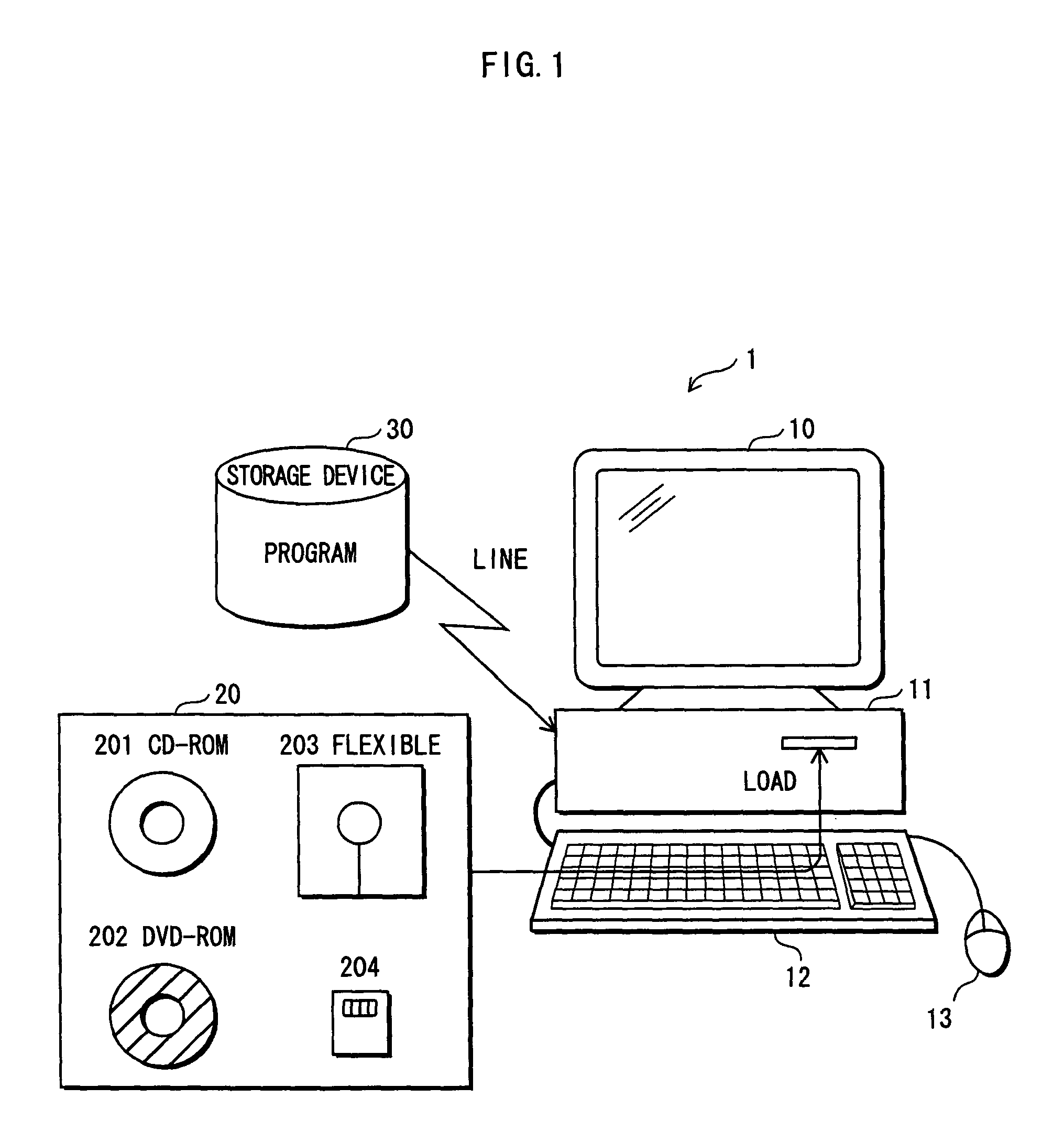 Pertioneal membrane function test method, peritoneal membrane function test apparatus and peritoneal membrane function test program