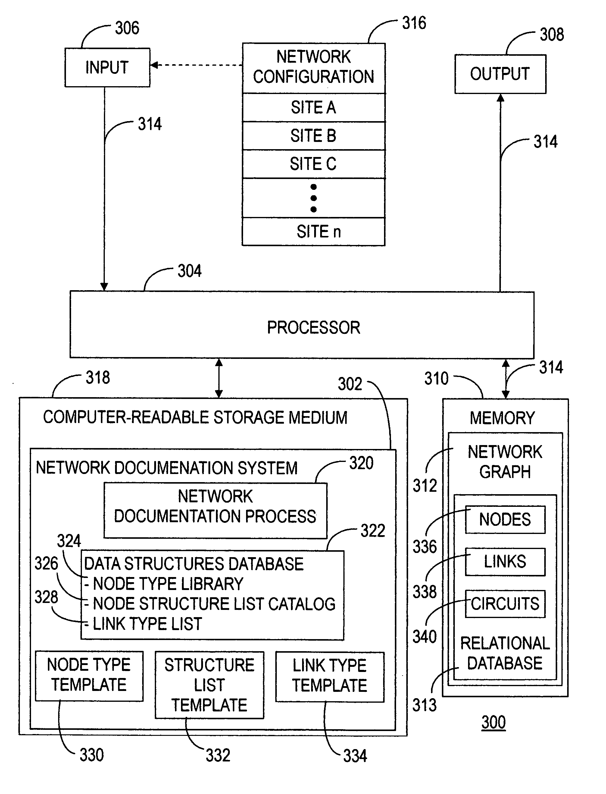 Method for modeling and documenting a network