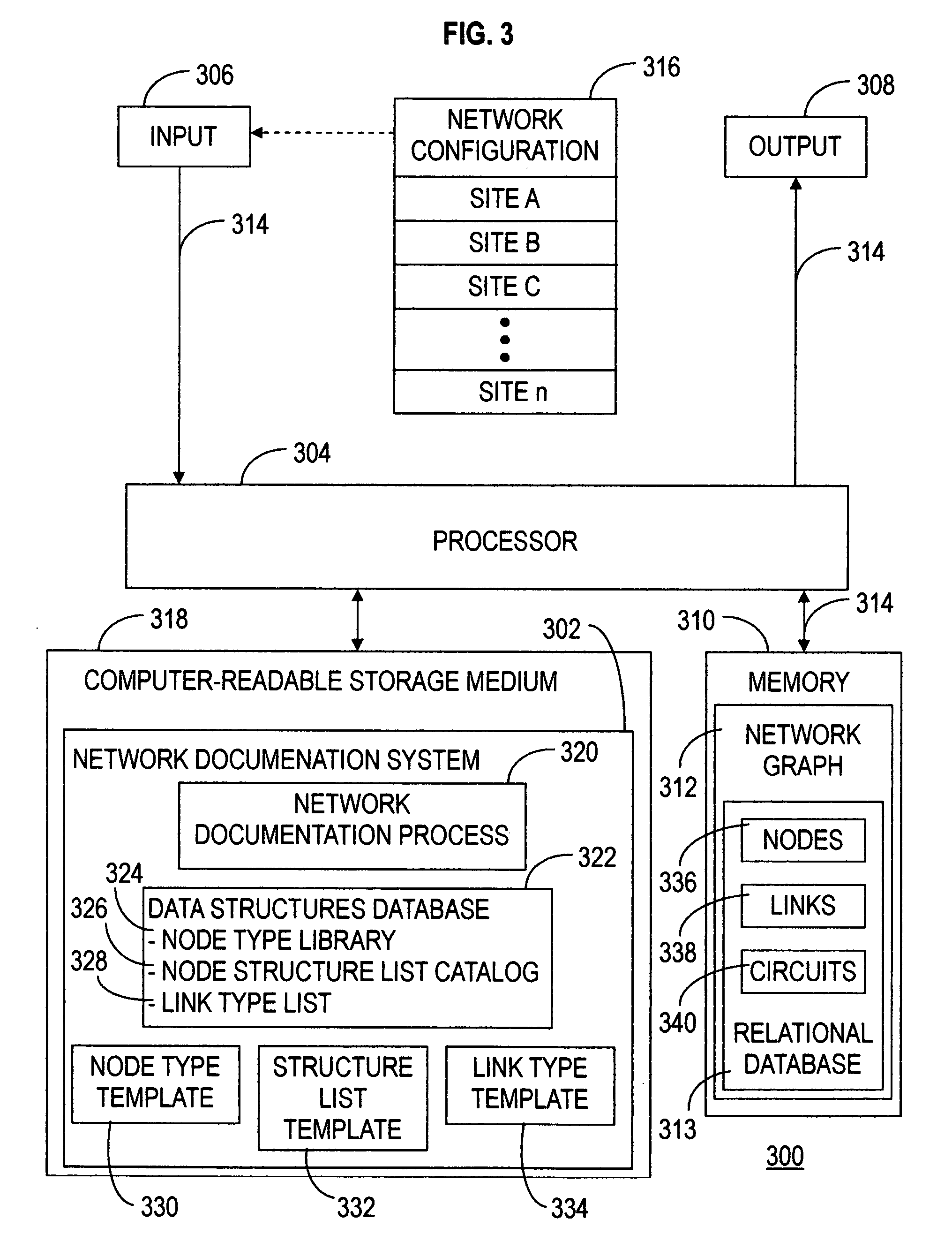 Method for modeling and documenting a network