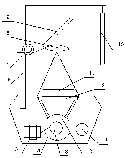 Projection system