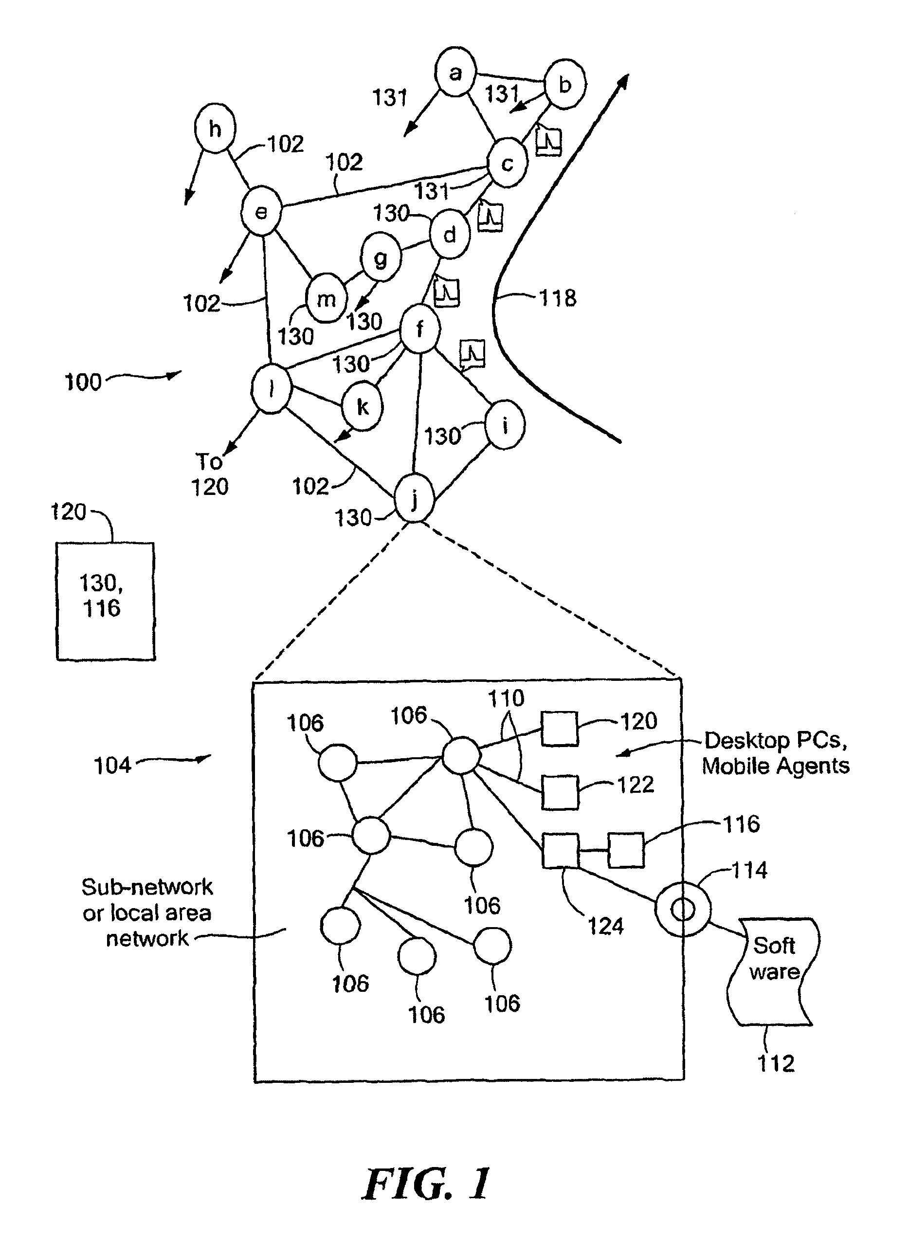 Method and apparatus for whole-network anomaly diagnosis and method to detect and classify network anomalies using traffic feature distributions