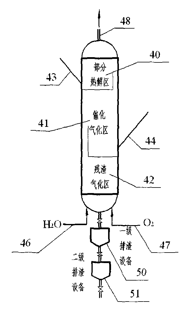 Comprehensive utilization method and system for coal