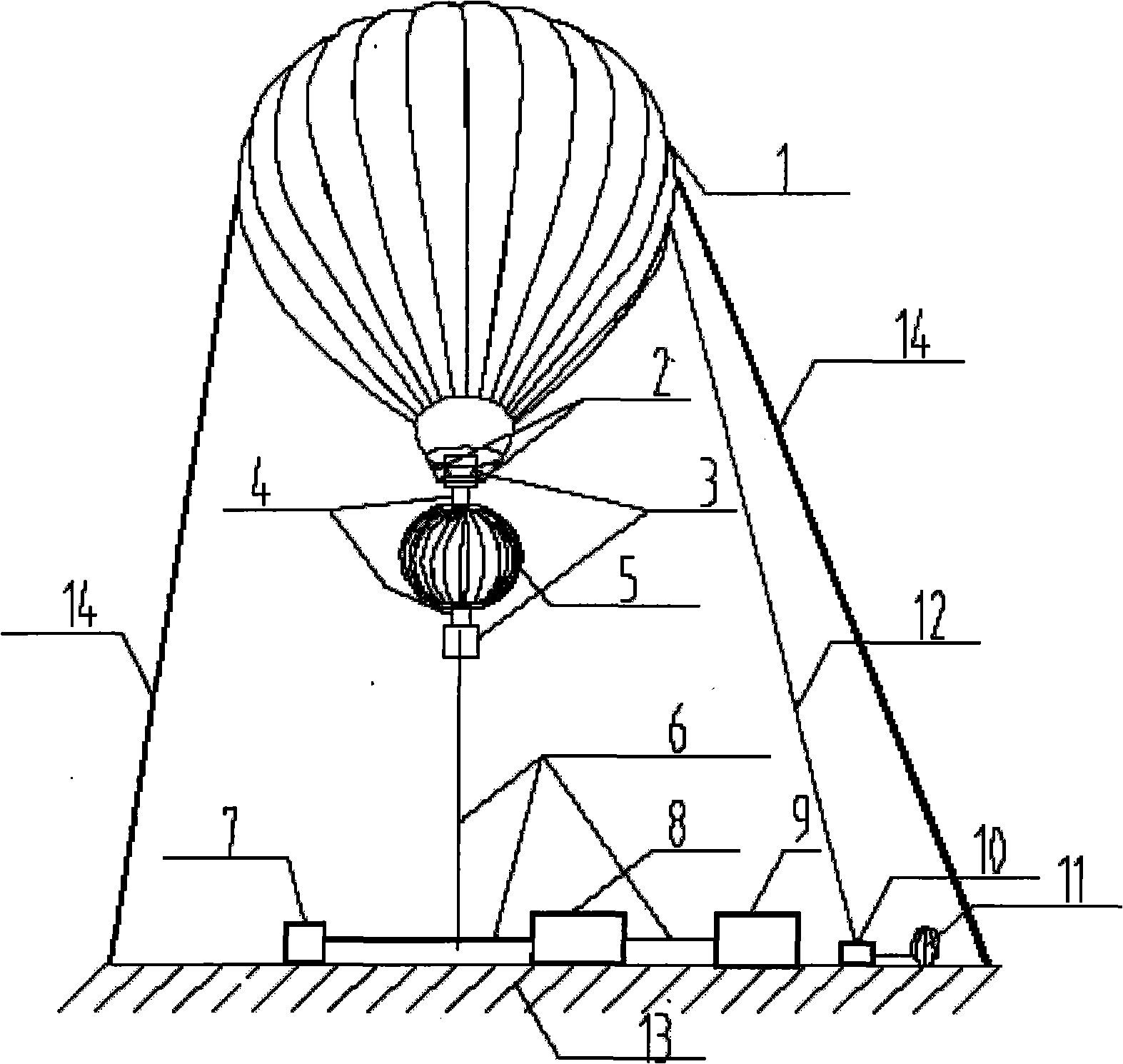 High altitude spherical hollow space turbine type wind power generator