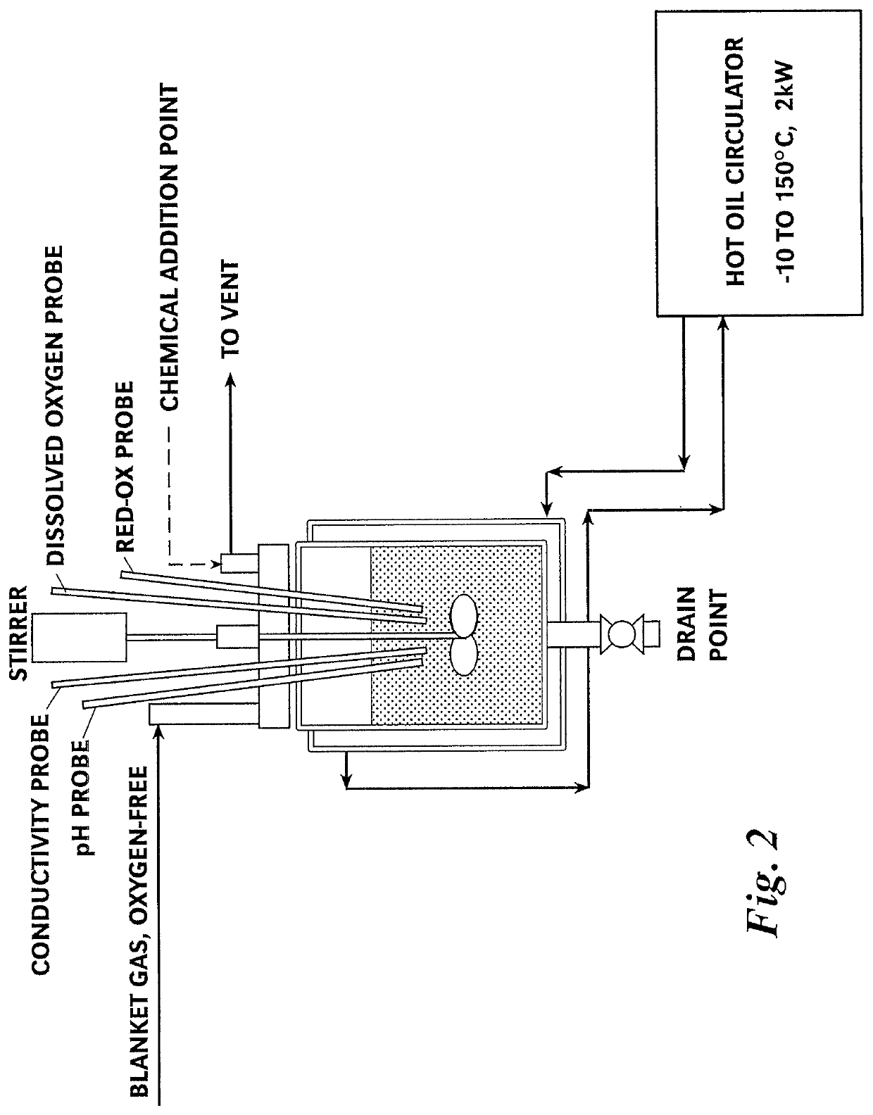 Divalent ion removal from monoethylene glycol-water streams