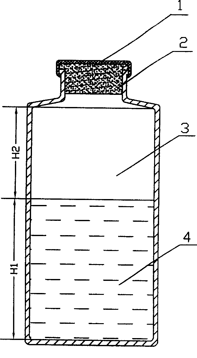 Verdigris pseudomonads testing fluid and simple testing bottle