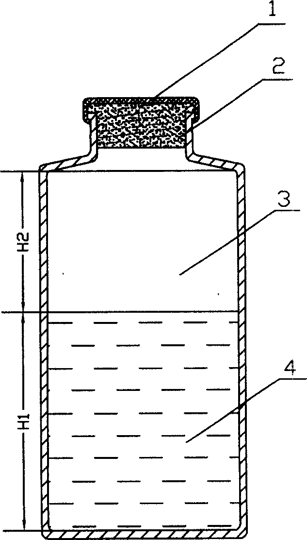 Verdigris pseudomonads testing fluid and simple testing bottle