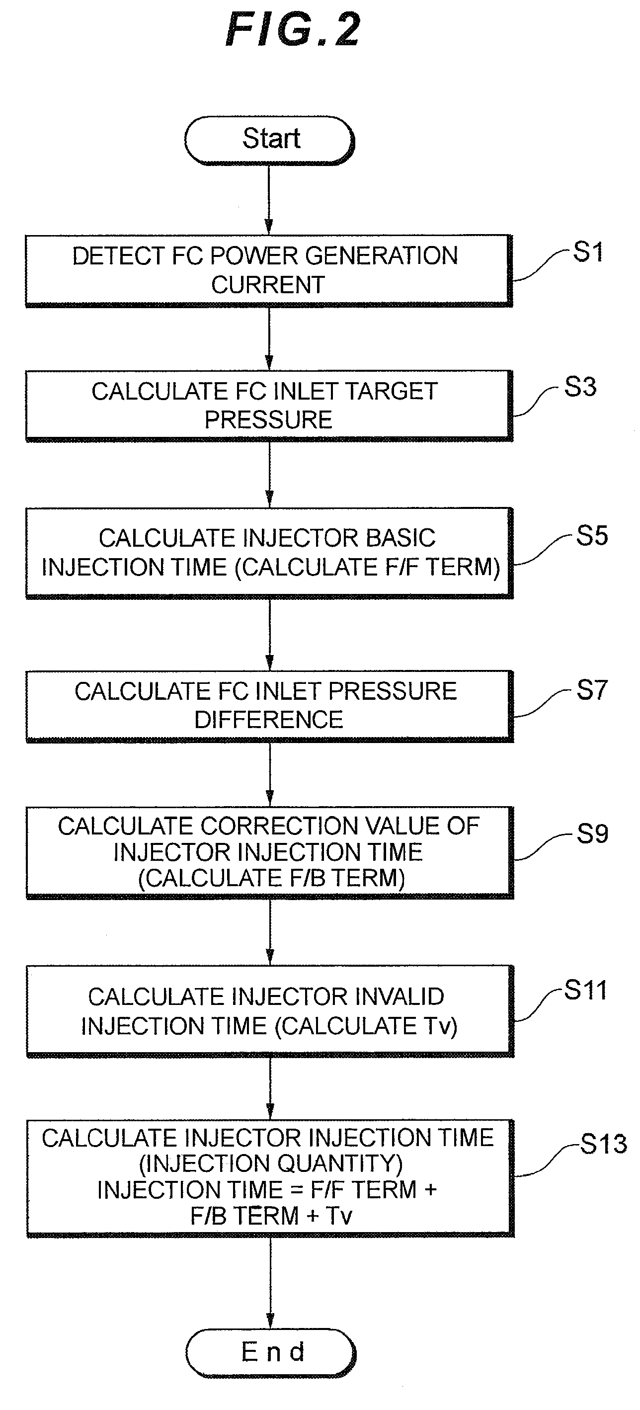 Fuel cell system