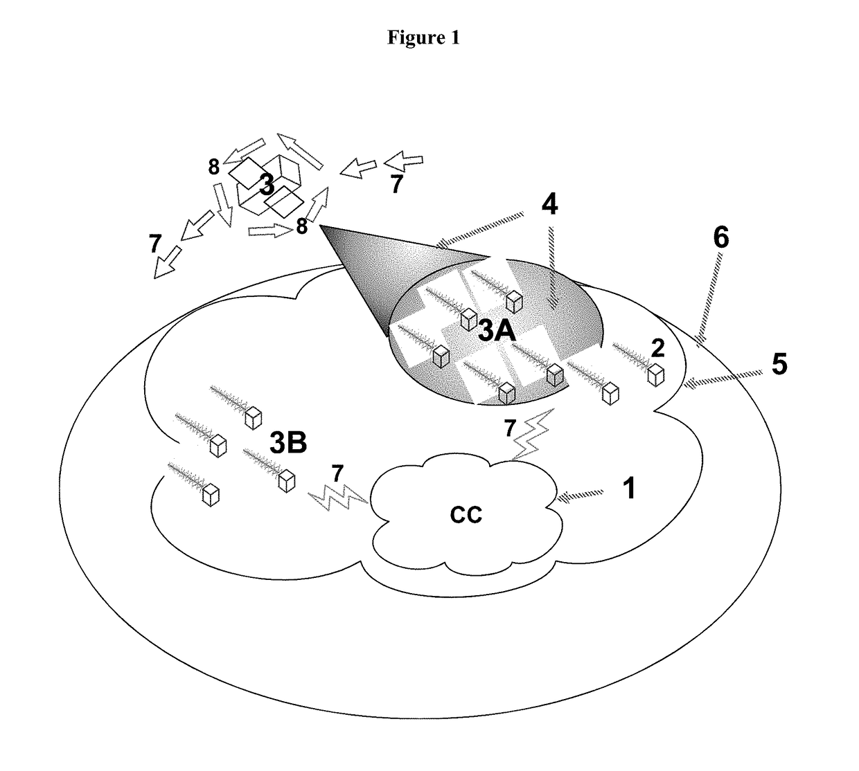 Experimental smartphone ground station grid system and method