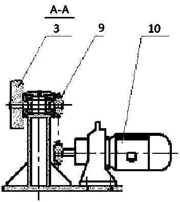 Method and special device for relieving steel pipe heat treatment curvature