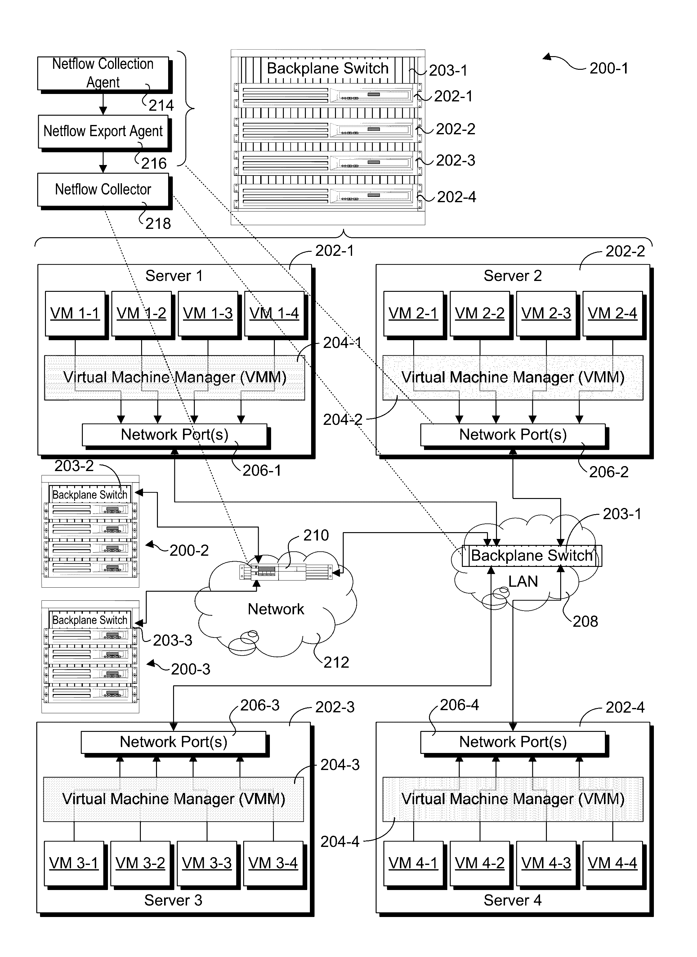 Netflow collection and export offload using network silicon