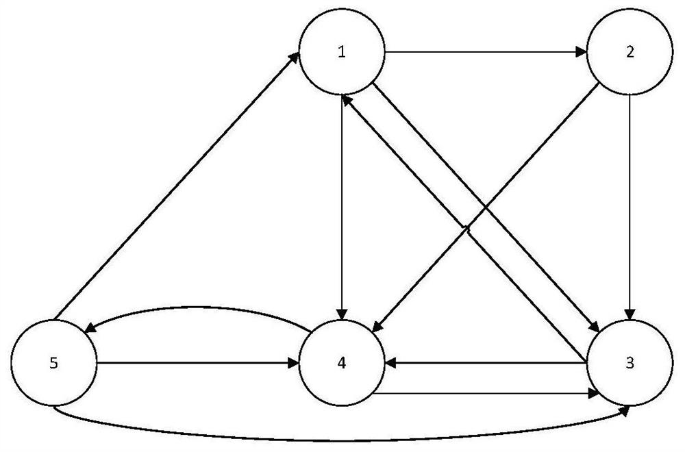 An Asynchronous Implementation of Distributed Constrained Edge-Variable Fir Graph Filters