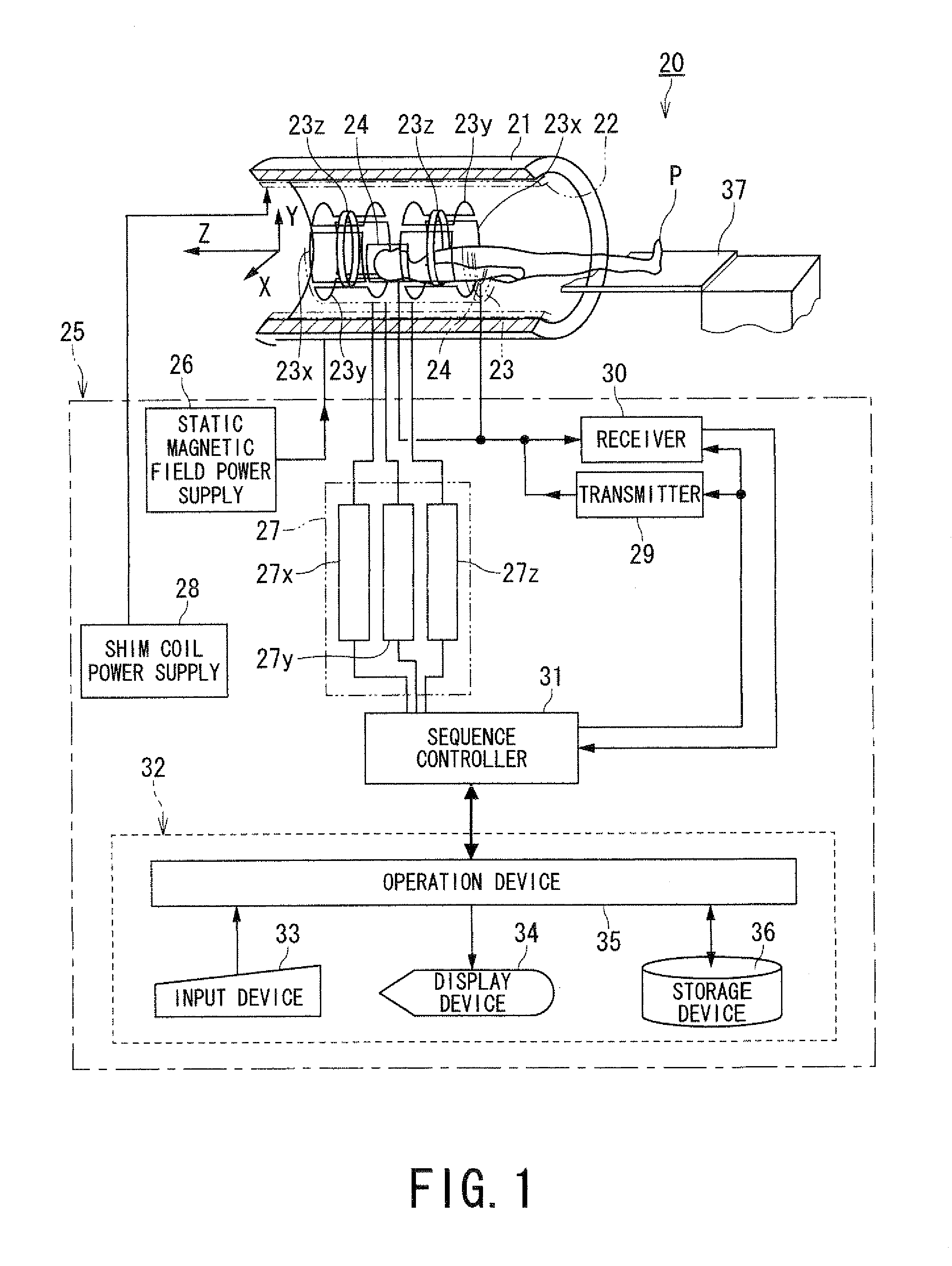 Magnetic resonance imaging apparatus and magnetic resonance imaging method