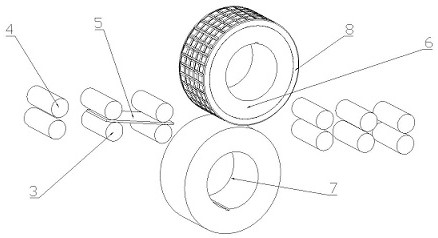 A rolling forming process of complex high-strength thin plate