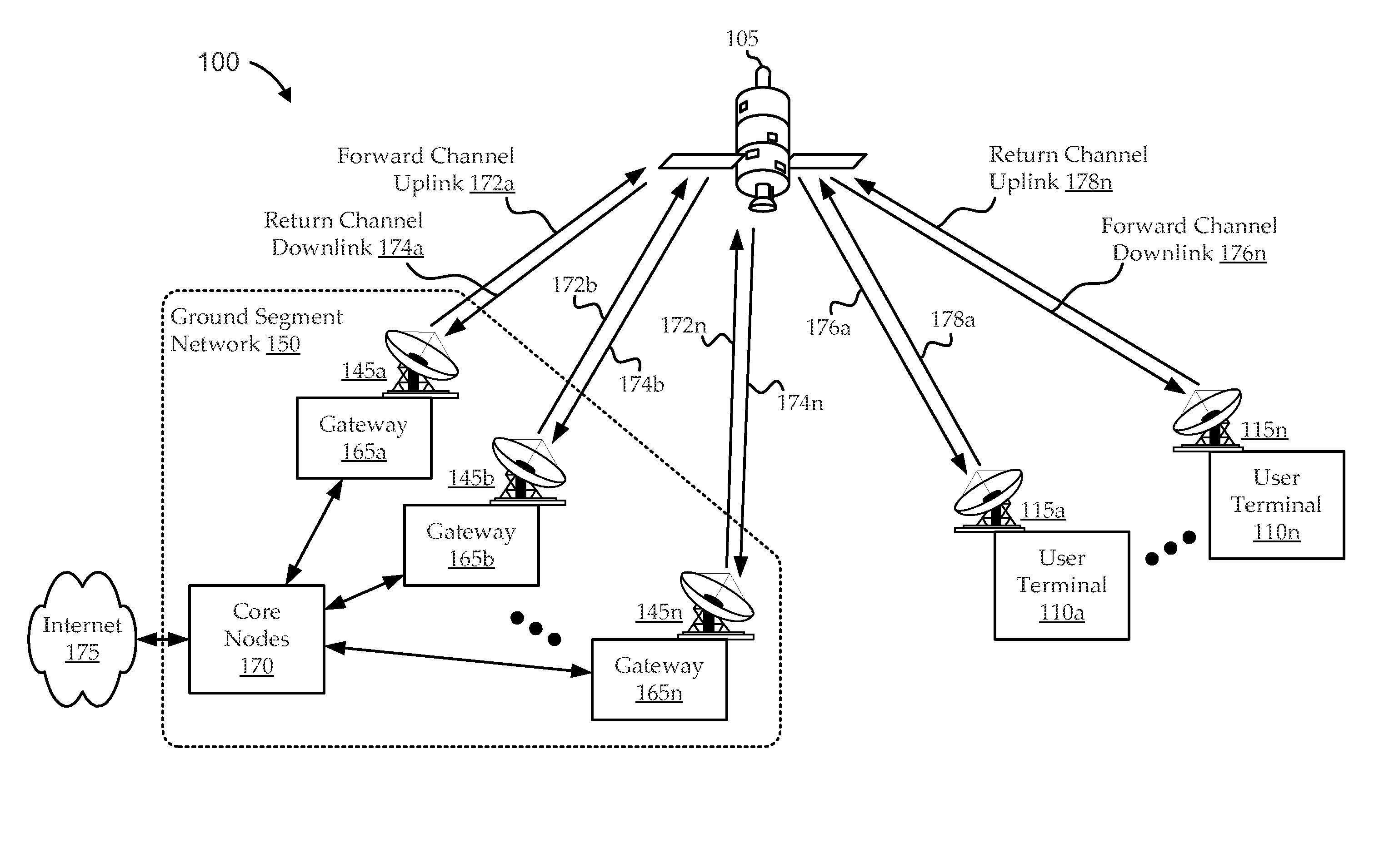 Robust beam switch scheduling