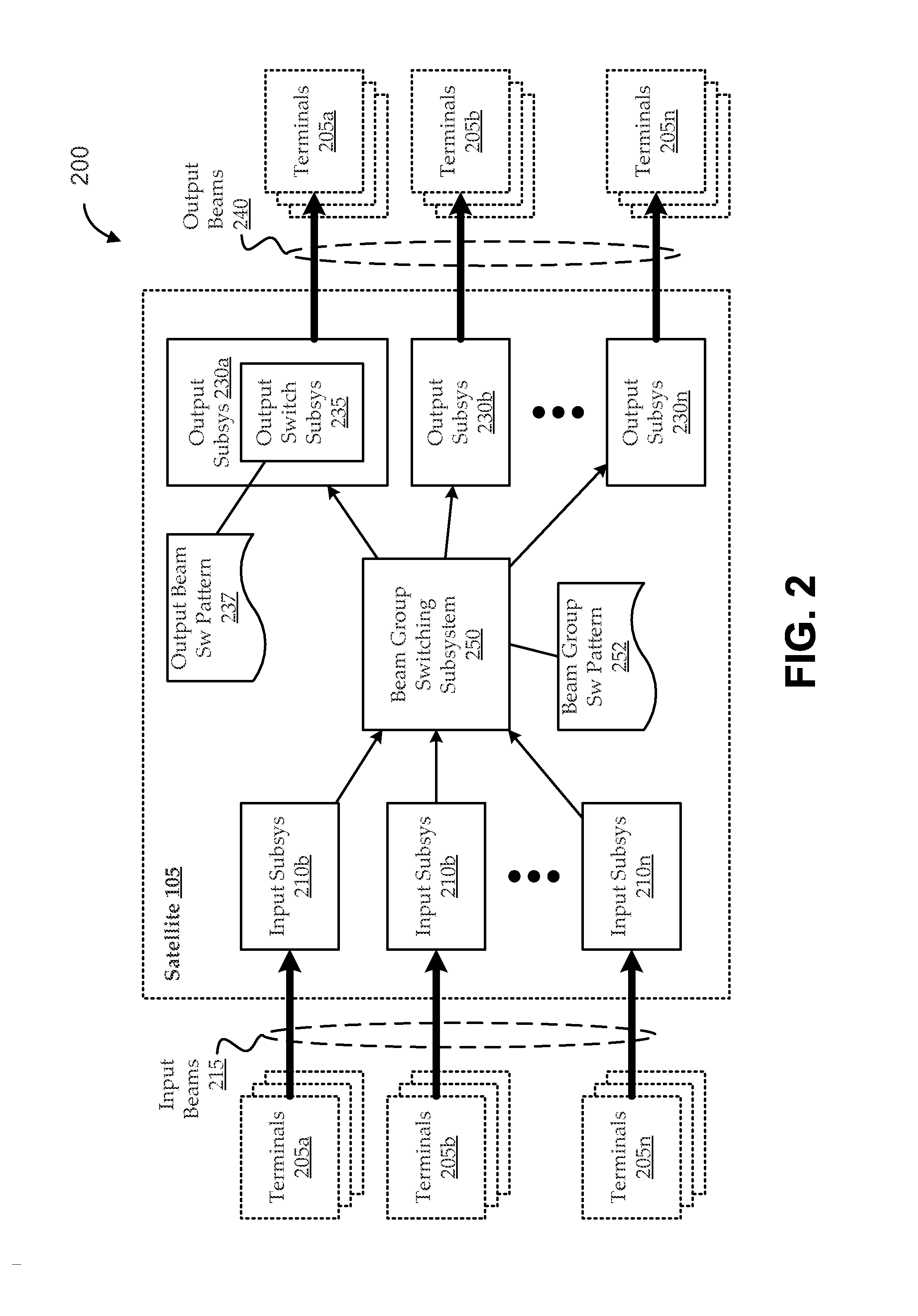 Robust beam switch scheduling