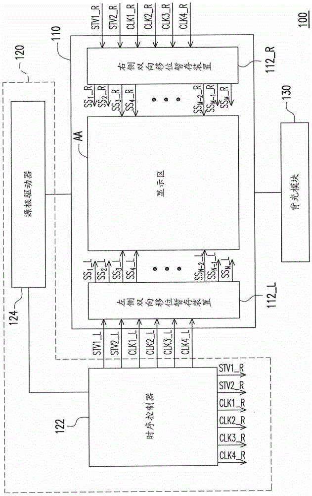 Shift register, bidirectional shift temporary storage device and liquid crystal display panel using same