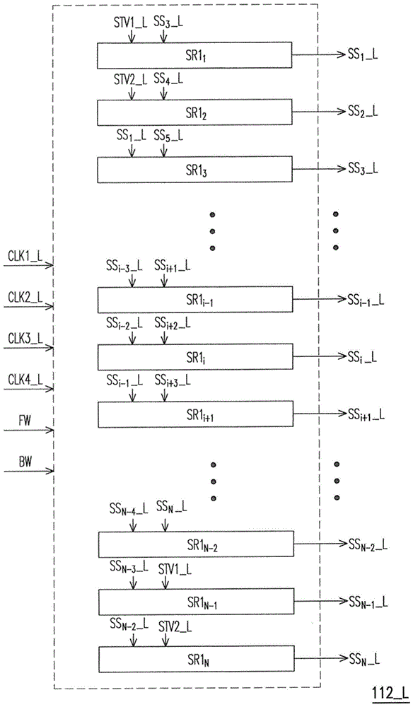 Shift register, bidirectional shift temporary storage device and liquid crystal display panel using same